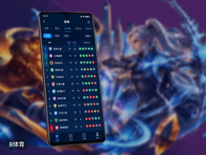 下载B体育客户端，足篮焦点战一网打尽